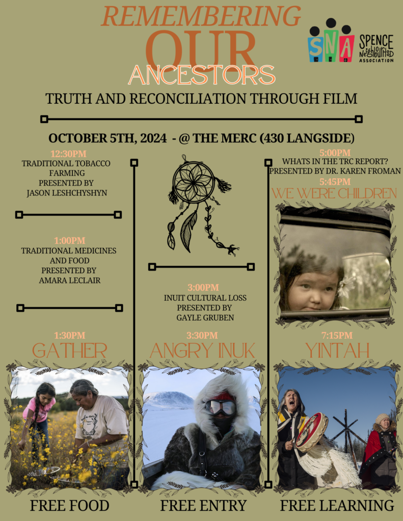 Remembering Our Ancestors Poster 791x1024